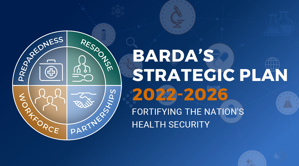 BARDA Strategic Plan image